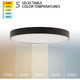 Round LED 8" Edgeless Slim Flush Mount