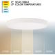 Round LED 8" Edgeless Slim Flush Mount