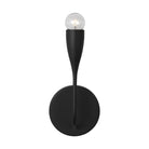 GLV1081MBKE