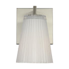 GLV1101BSE