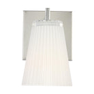 GLV1101CHE