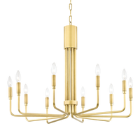 Brigitte Chandelier