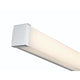 Ronning 48 Square Vanity Light