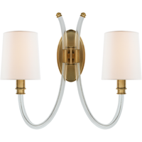 Clarice Double Sconce