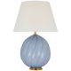 JN 3020BLU-L-CL