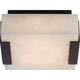 Covet Low Clip Solitaire Flush Mount