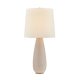 L1434-AGB/CTE