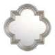Decorative Mirror