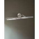 PIC333-32LED-SC