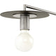 Trimble 2-Light Island/Linear