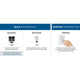 Goodwin 4-Light Bath & Vanity