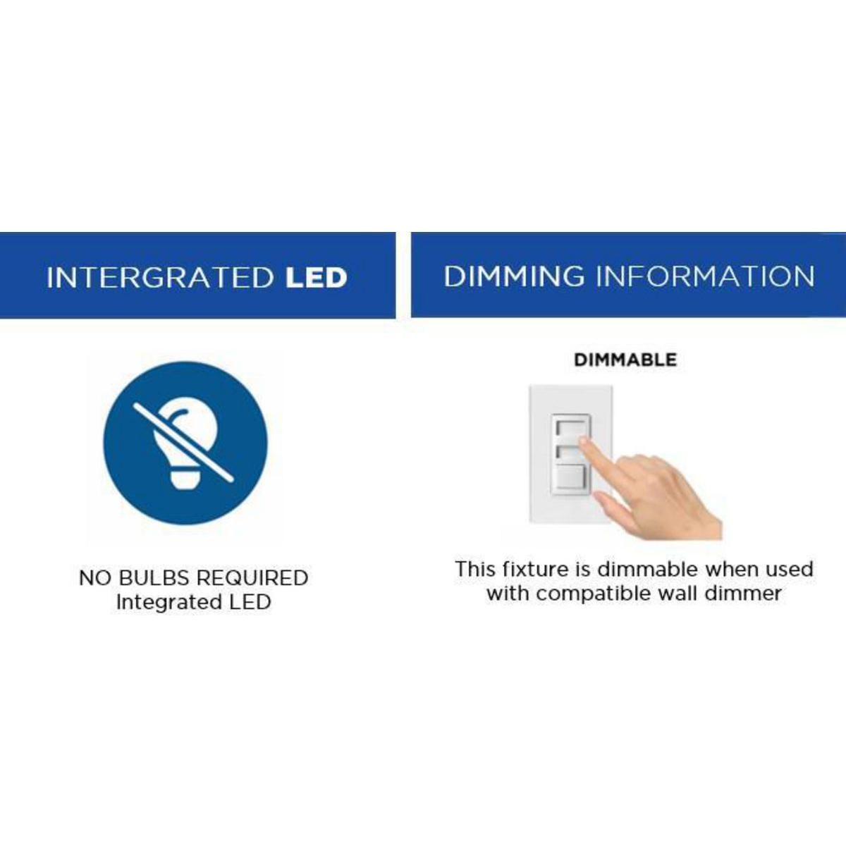 Geodesic LED 3-Light Close-to-Ceiling