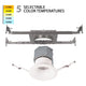 Pop-in 4" LED 5-CCT Round New Construction Recessed Kit
