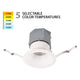 Pop-in 4" LED 5-CCT Round Remodel Recessed Kit