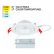 Lotos R 4" LED 5-CCT Round Adjustable Recessed Kit
