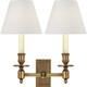 French Double Library Sconce