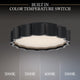 Tarte 16" LED Flush Mount