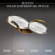 Bijoux 19" LED Vanity/Wall Light
