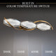 Bijoux 27" LED Vanity/Wall Light