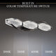 Bijoux 27" LED Vanity/Wall Light