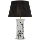 SCH 3600BTW-412