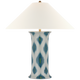SCH 3600PPI-401