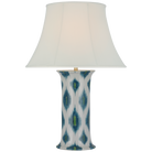 SCH 3600PPI-443