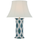 SCH 3600PPI-443