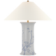 SCH 3600SKT-401