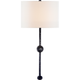 Carey Rail Sconce