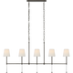 SK 5055BZ-L