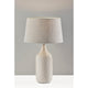 Kathryn Table Lamp (Set of 2)