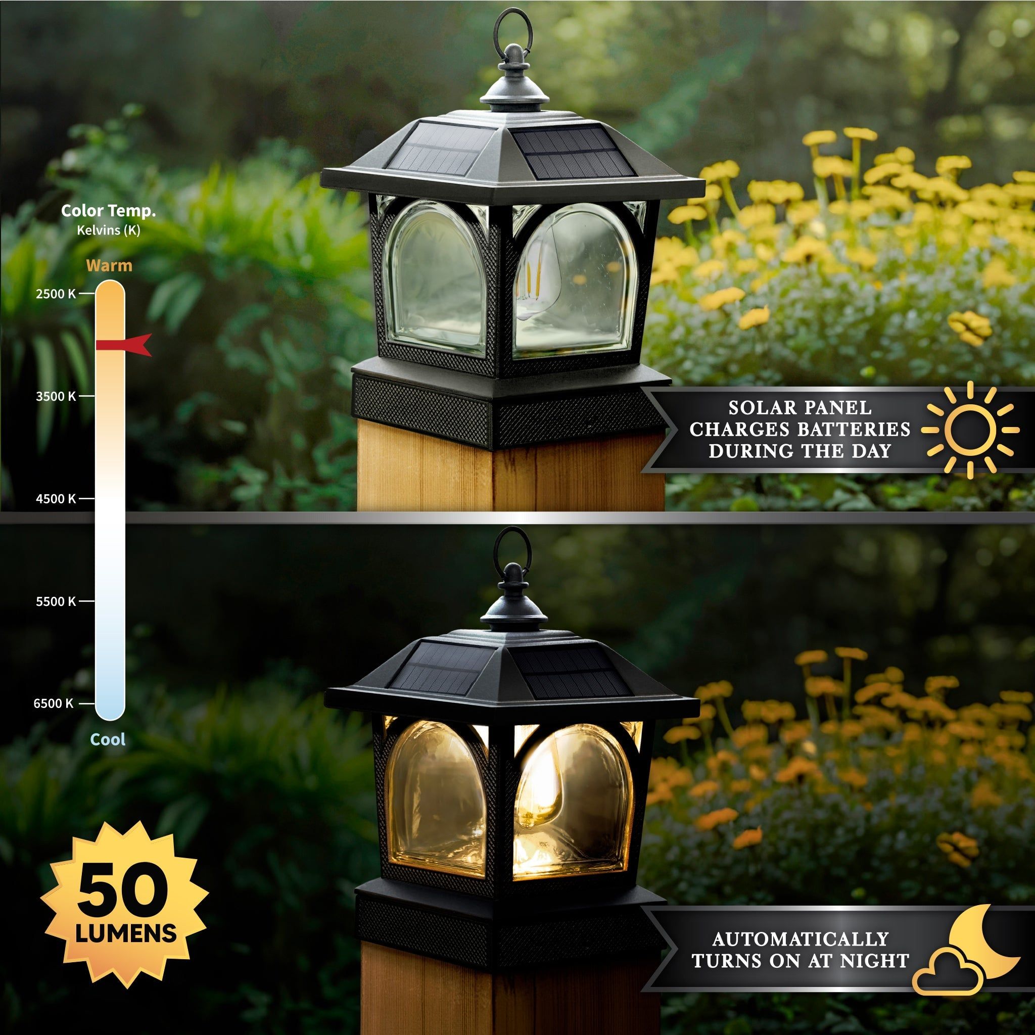 Edison Solar Lantern/Post Cap