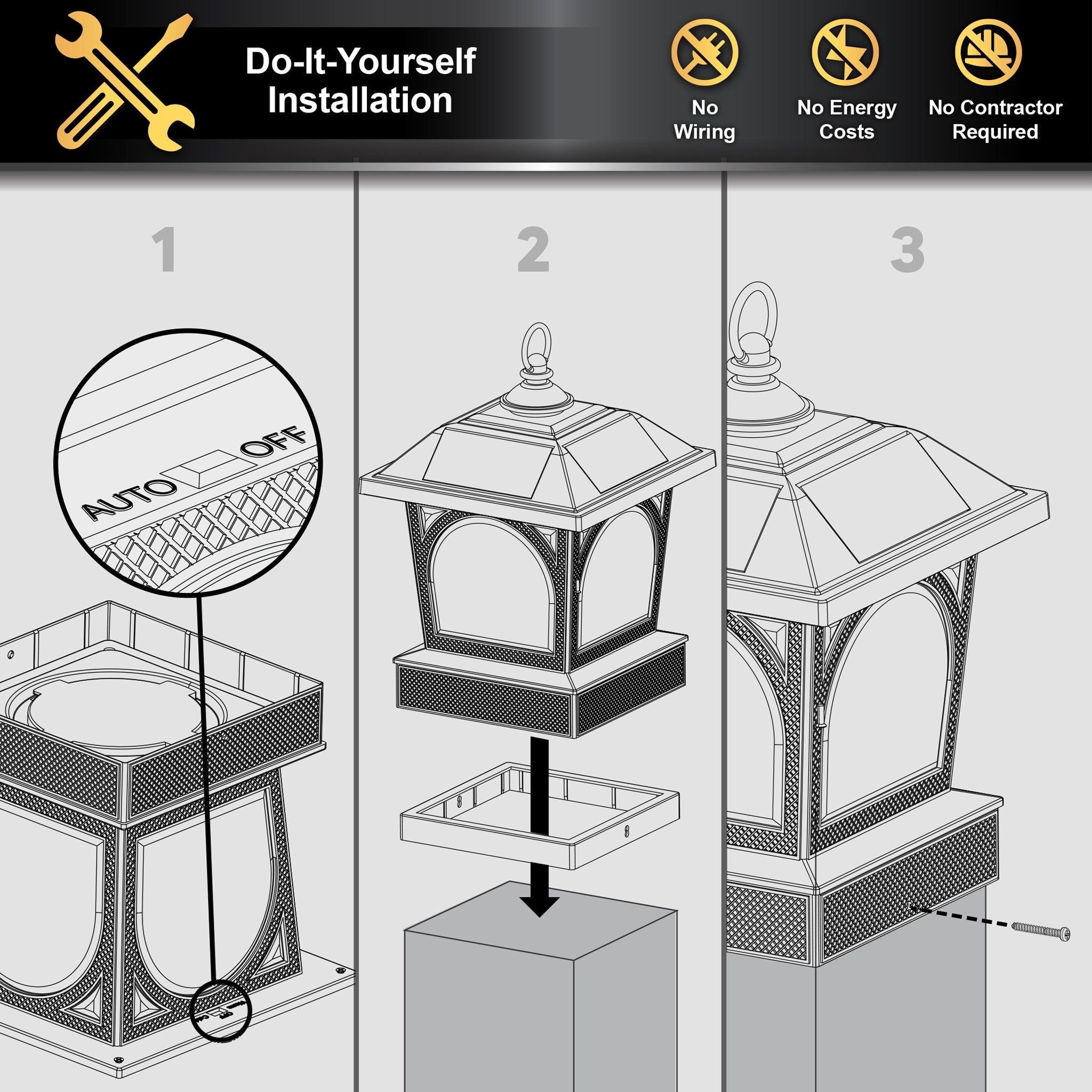 Edison Solar Lantern/Post Cap