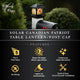 Solar Table Lantern/Post Cap