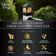Solar Table Lantern/Post Cap