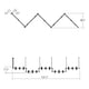 Suspenders 36" 5-Bar Zig Zag with Bar-Mounted Duplex Cylinders with Flood Lenses & Glass Drum Diffusers