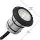 100 Lumen LED Mini All-Purpose Recessed