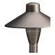 12V 6.75" Path Light