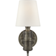 Jonathan Sconce