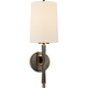 Edie Sconce