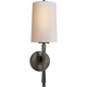 Edie Sconce