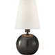 Tiny Terri Round Accent Lamp
