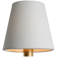 6" Empire Shade