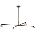 SLCH75227BZCG