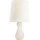 ARN 3995ALB-L-CL