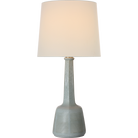 CHA 8636DSJ-L