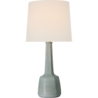 CHA 8636DSJ-L