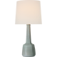 CHA 8636DSJ-L
