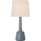CHA 8636DSL-L